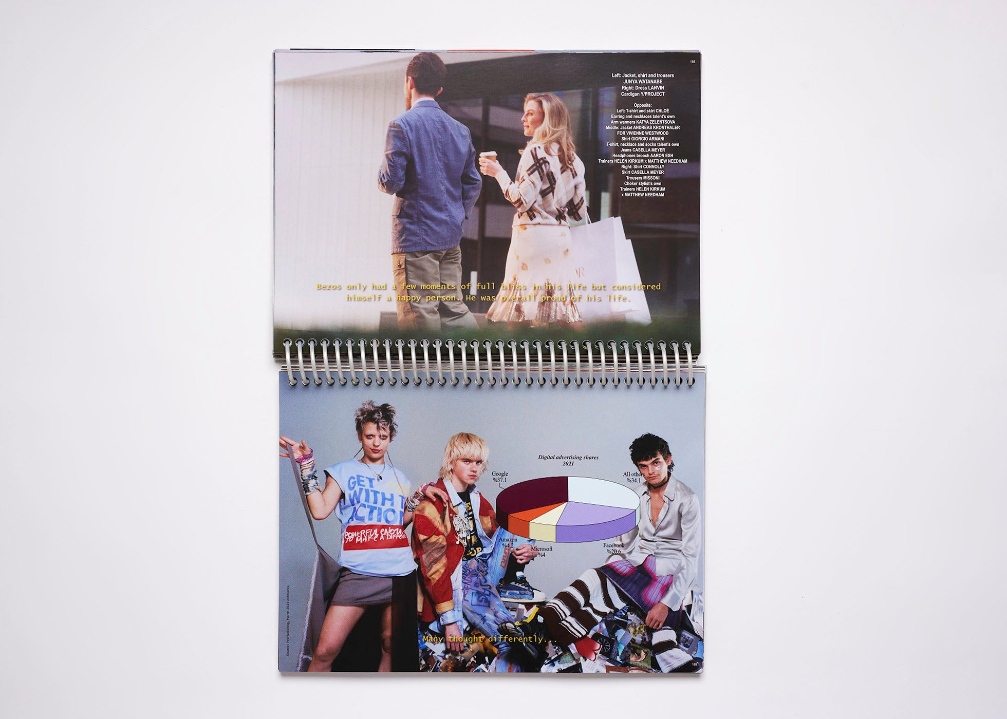 ISSUE 13: BUFFALO VIRAL (SS’21)